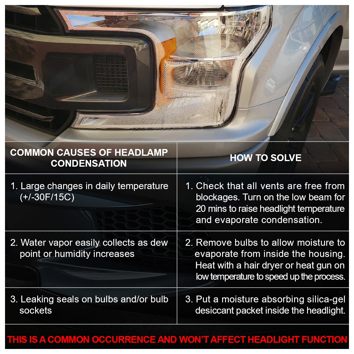 Factory Style Headlights <br>19-23 Ford Ranger XL XLT