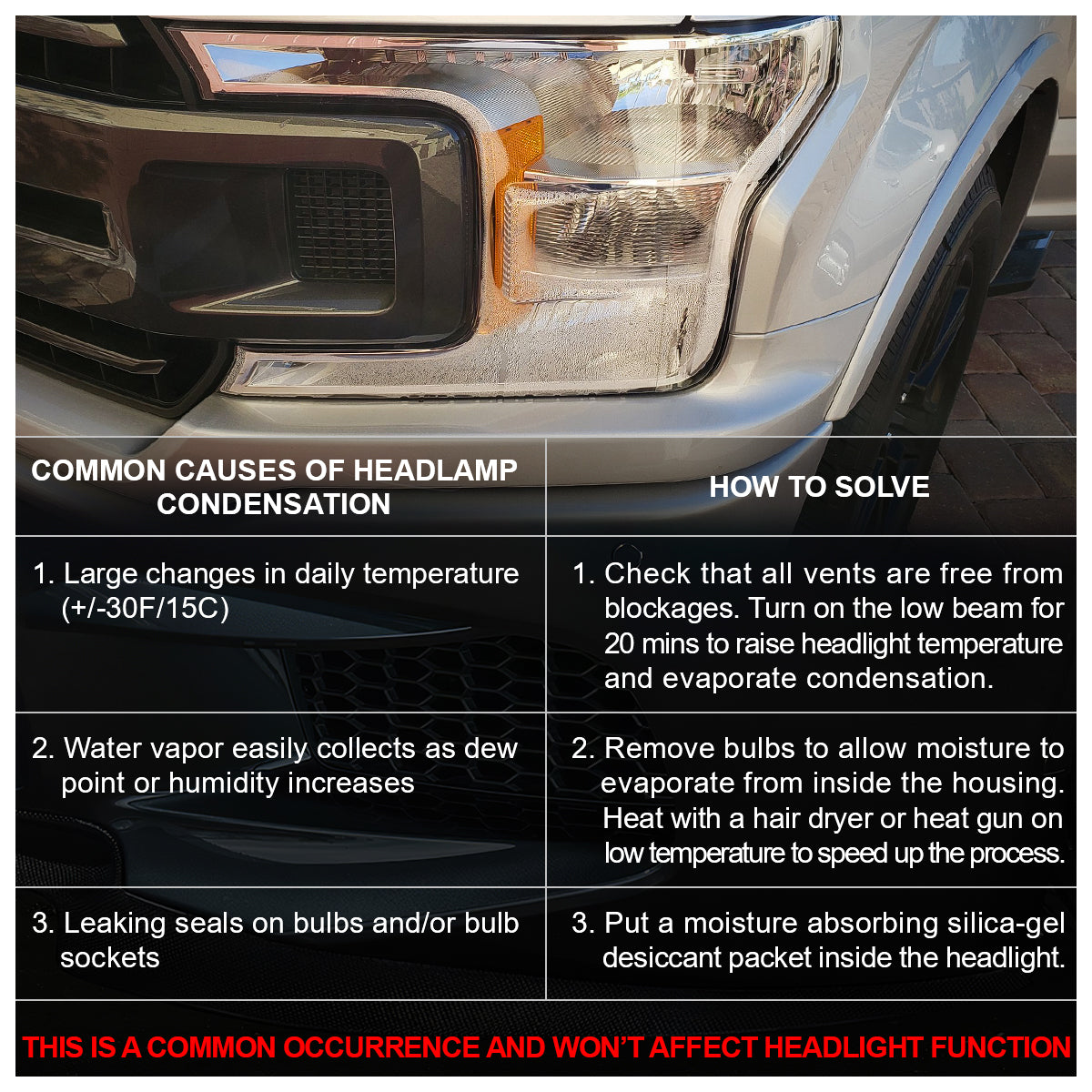 LED DRL Projector Headlights <br>18-21 Chevy Equinox