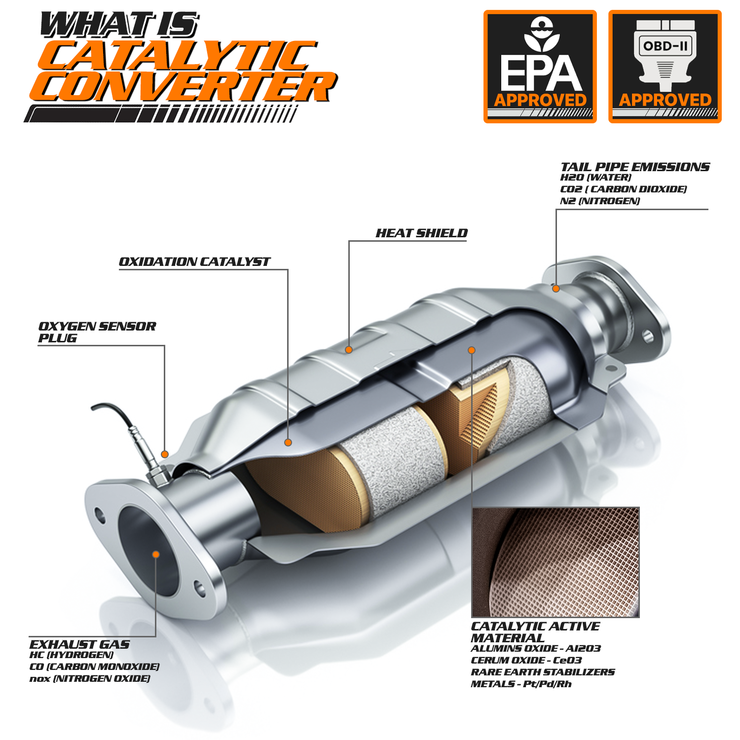 OE Replacement Catalytic Converter<br>05-18 Nissan Frontier, 05-15 Xterra 4.0L