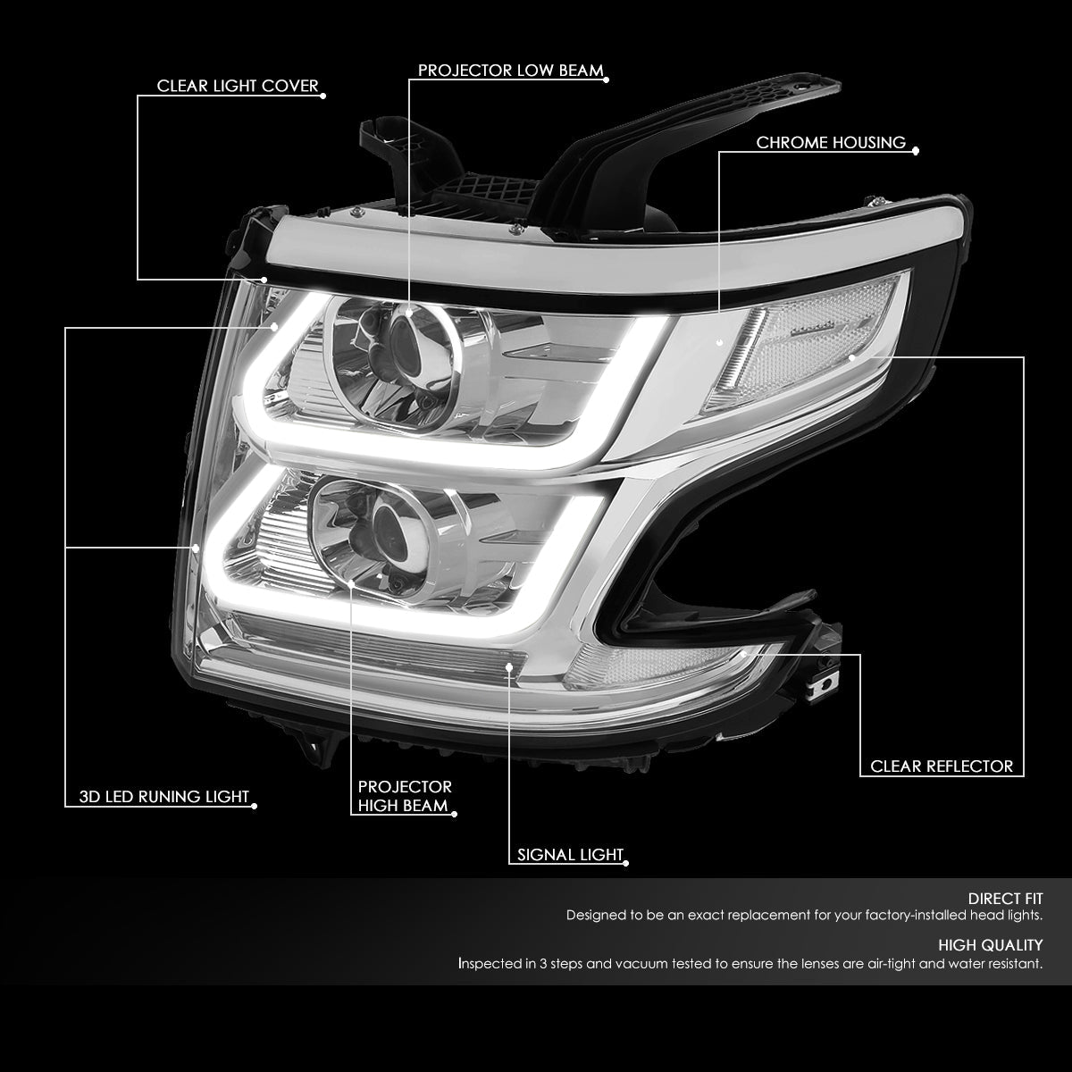 LED DRL Projector Headlights<br>15-20 Chevy Tahoe Suburban, 16-19 Suburban 3500HD