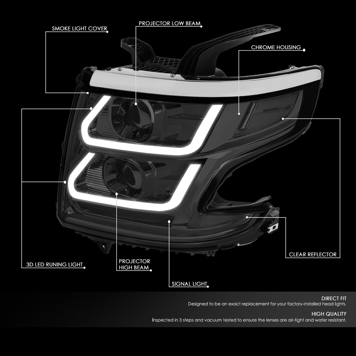 LED DRL Projector Headlights<br>15-20 Chevy Tahoe Suburban, 16-19 Suburban 3500HD