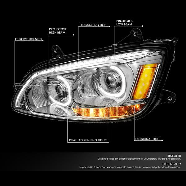 LED DRL Halo Projector Headlights<br>08-19 Kenworth T170 T270 T370 T660