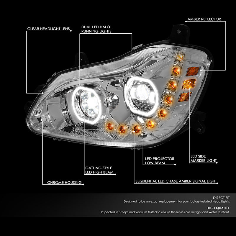 LED DRL Halo Sequential Projector Headlights<br>13-21 Kenworth T680