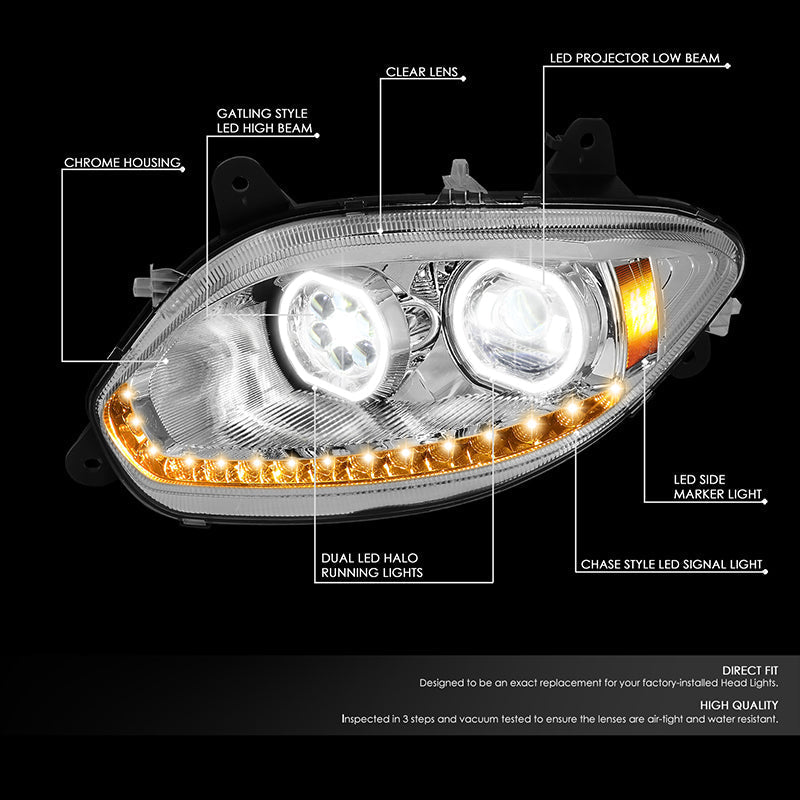 LED DRL Halo Sequential Projector Headlights<br>17-21 International Harvester LT LT625