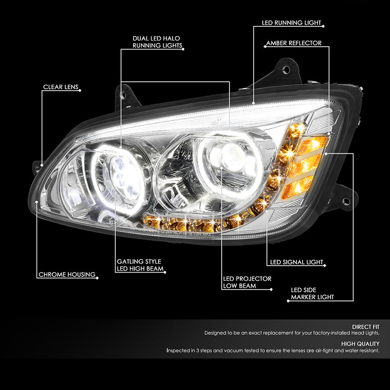 LED DRL Halo Projector Headlights<br>08-19 Kenworth T170 T270 T370 T660