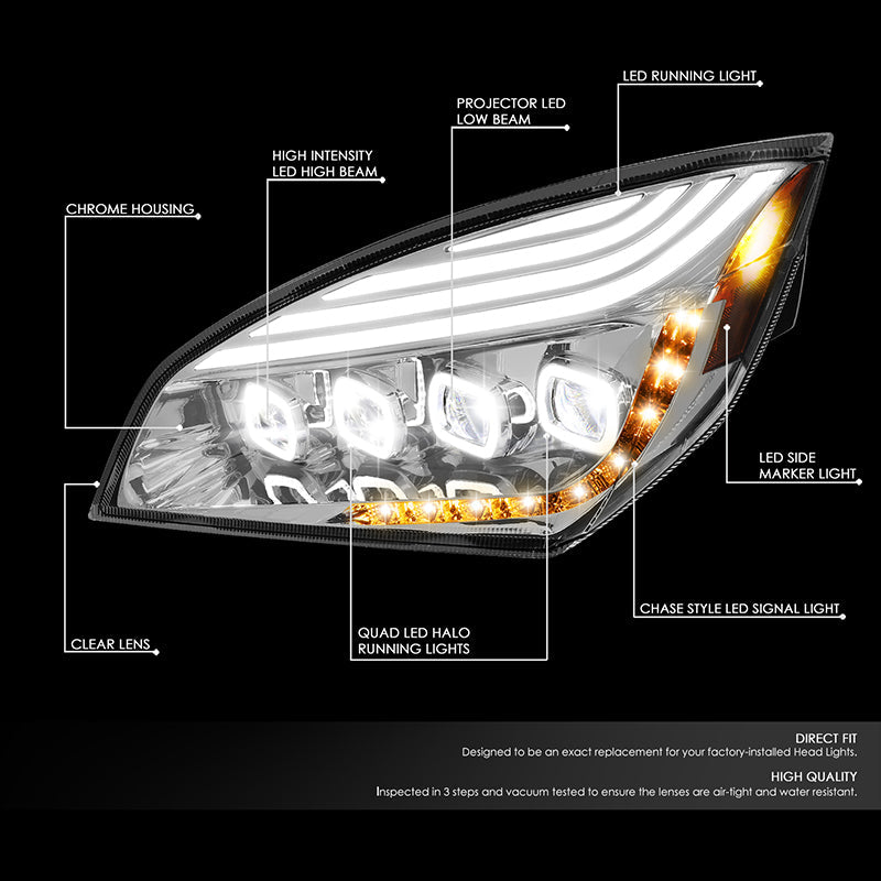 LED DRL Halo Sequential Projector Headlights<br>18-21 Freightliner Cascadia