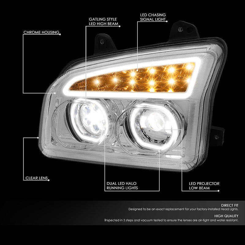 LED DRL Halo Sequential Projector Headlights<br>19-22 Kenworth T880