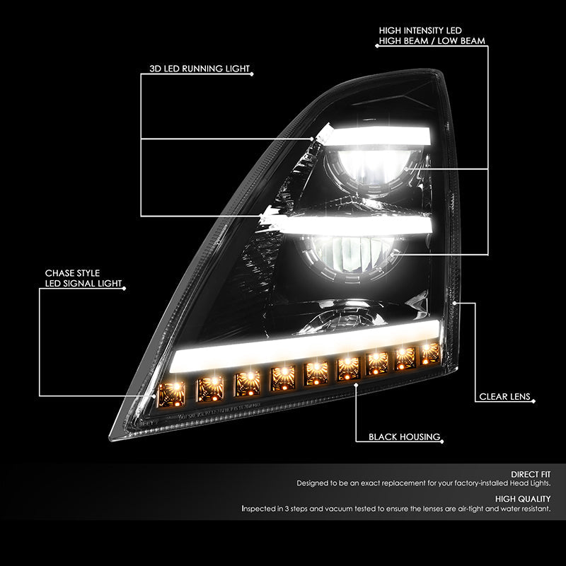 LED DRL Sequential Headlights<br>18-21 Volvo VNL VNR