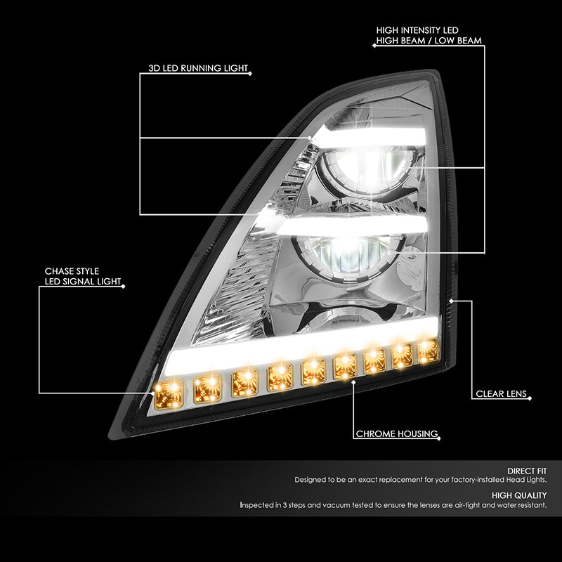 LED DRL Sequential Headlights<br>18-21 Volvo VNL VNR