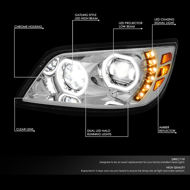 LED DRL Halo Sequential Headlights<br>06-17 Hino 338 268 258