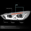 LED DRL Halo Projector Headlights<br>15-17 Ford Focus