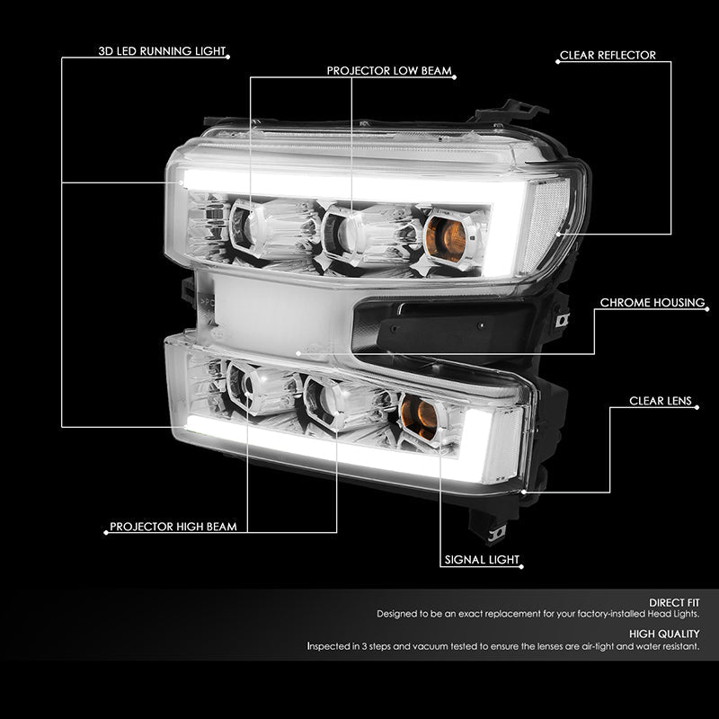 LED DRL Projector Headlights<br>19-21 Chevy Silverado 1500