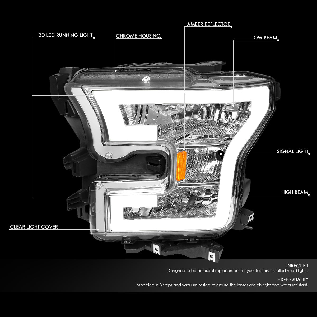 LED DRL Headlights<br>15-17 Ford F-150