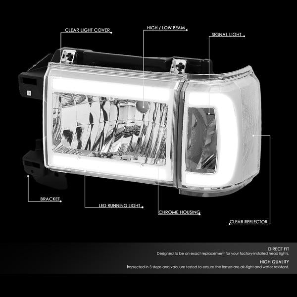 LED DRL Headlights<br>87-91 FORD F150 F250 F350 Bronco