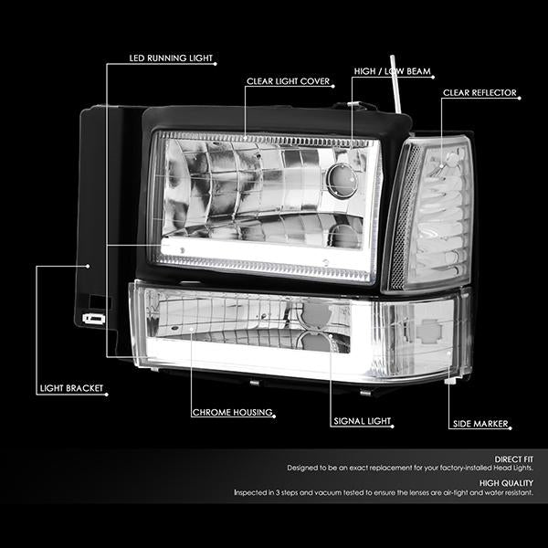 LED DRL Headlights<br>91-94 Ford Explorer