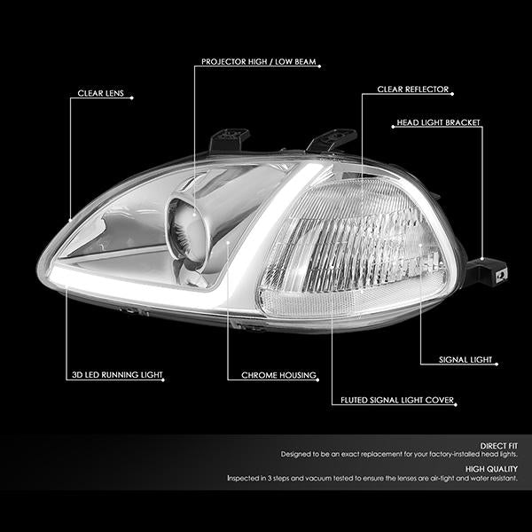 LED DRL Projector Headlights<br>96-98 Honda Civic