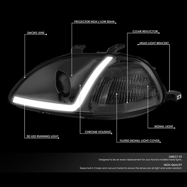 LED DRL Projector Headlights<br>96-98 Honda Civic