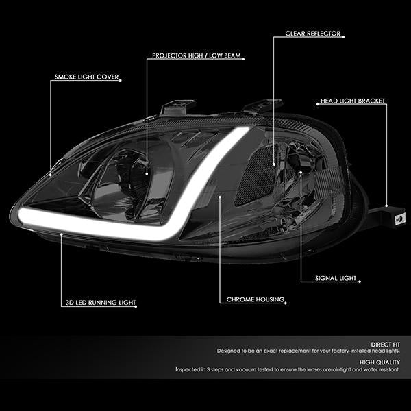 LED DRL Projector Headlights<br>99-00 Honda Civic