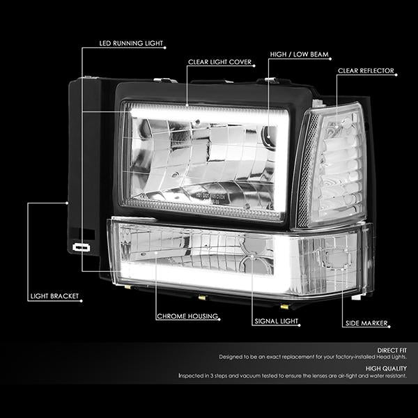 LED DRL Headlights<br>91-94 Ford Explorer