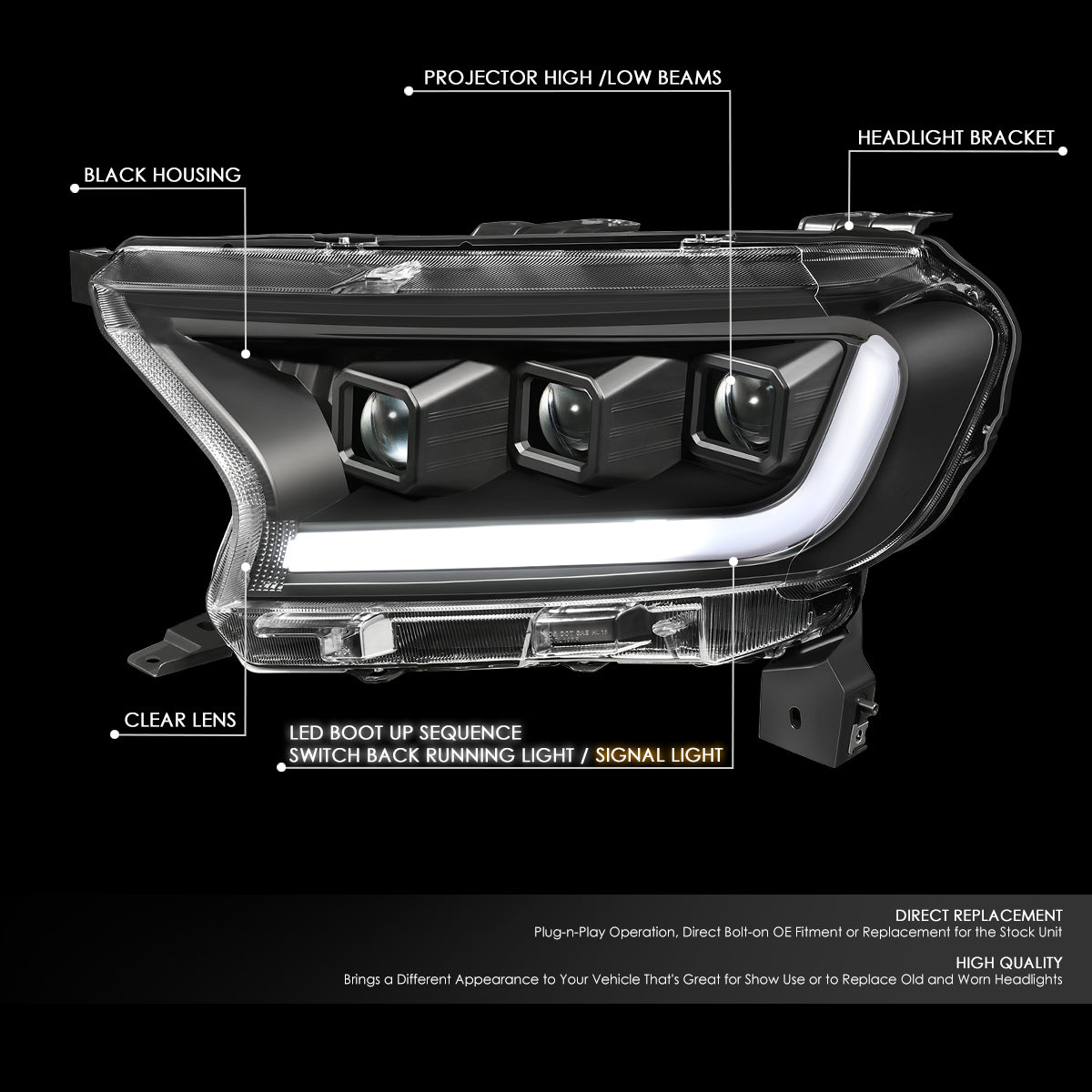 LED DRL Switchback Projector Headlights<br>19-23 Ford Ranger XL XLT