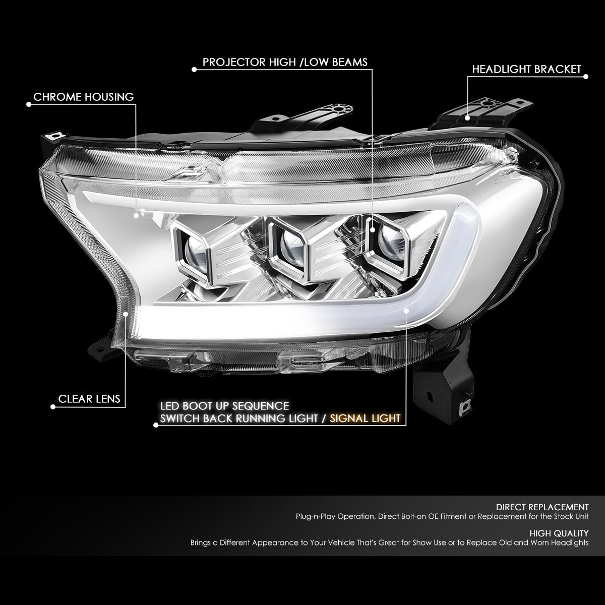 LED DRL Switchback Projector Headlights<br>19-23 Ford Ranger XL XLT