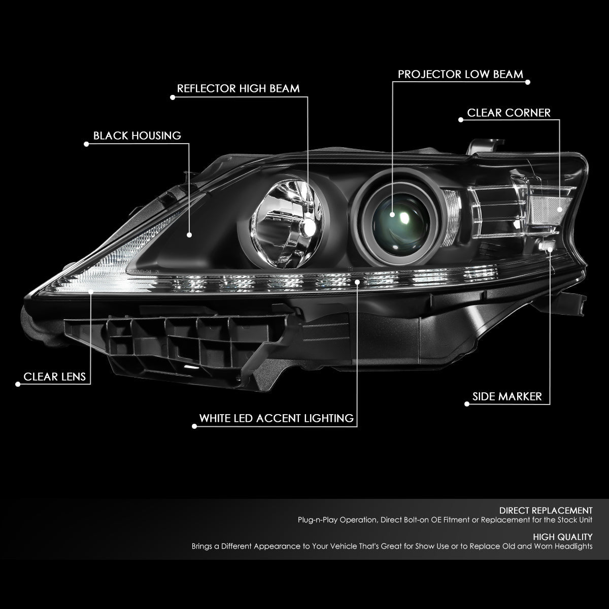 LED DRL Projector Headlights <br>13-15 Lexus RX350, RX450H