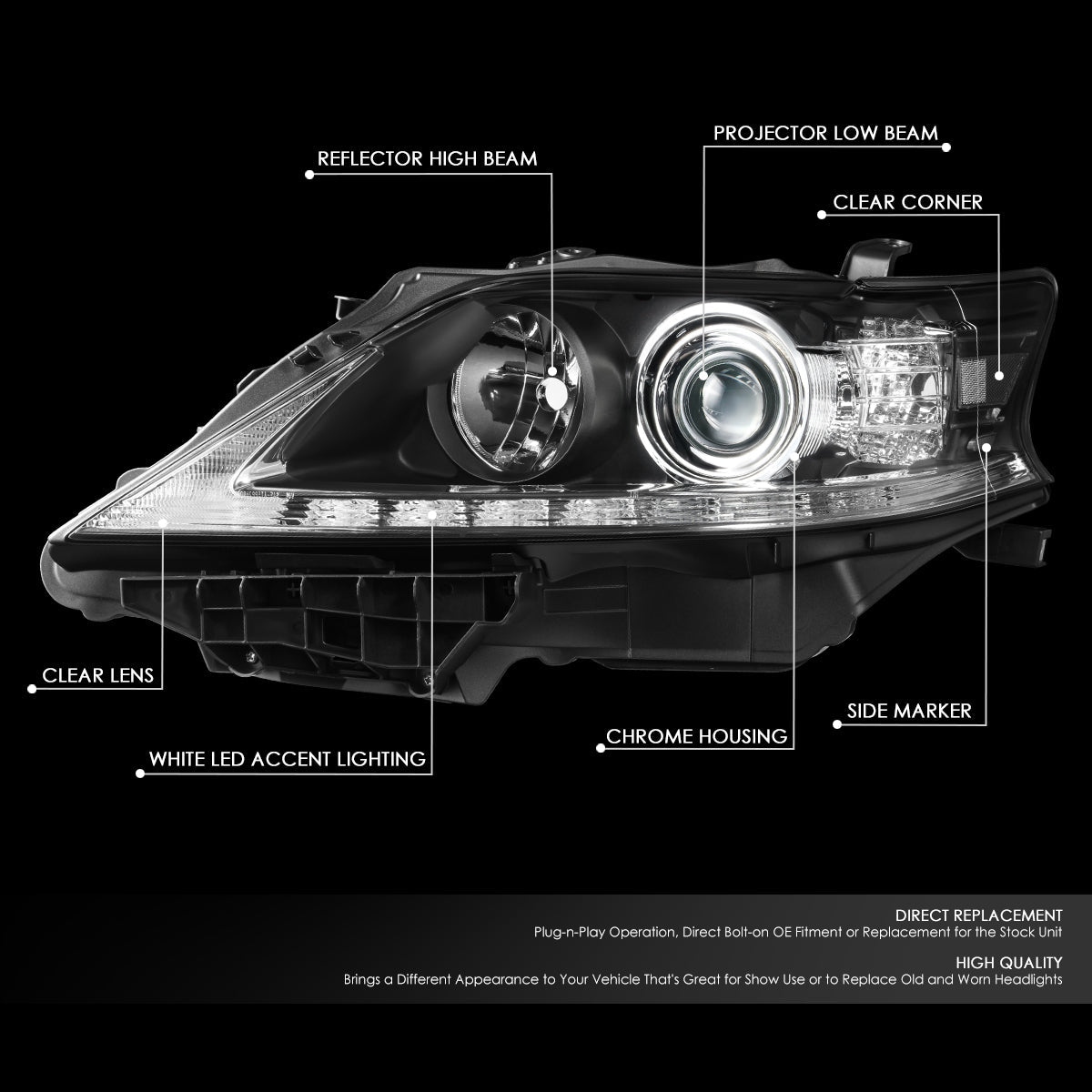 LED DRL Projector Headlights <br>13-15 Lexus RX350, RX450H