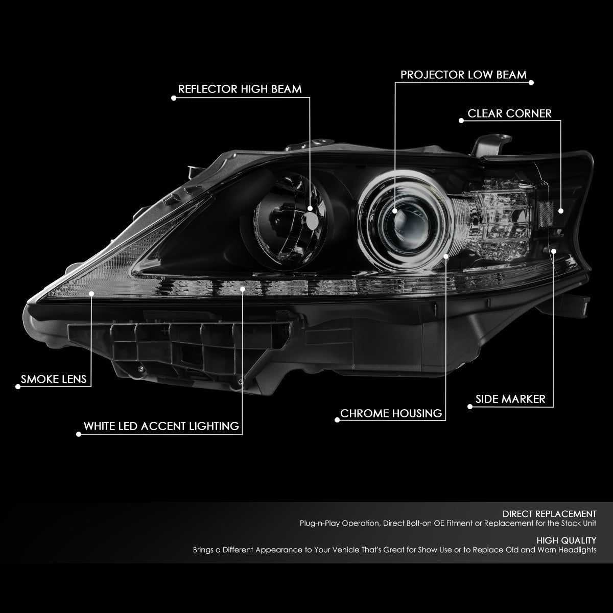 LED DRL Projector Headlights <br>13-15 Lexus RX350, RX450H