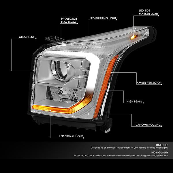 LED DRL Projector Headlights <br>15-20 GMC Yukon, XL