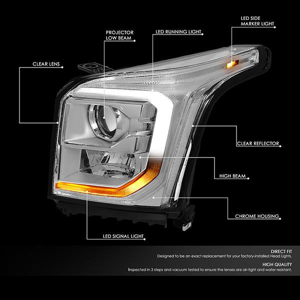 LED DRL Projector Headlights <br>15-20 GMC Yukon, XL