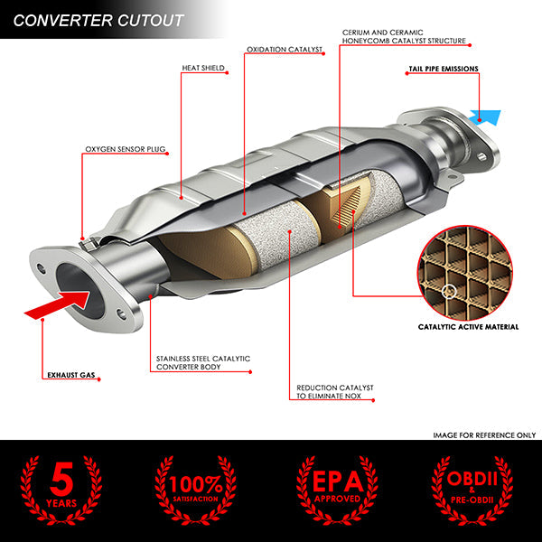 Factory Replacement Catalytic Converter <BR>05-09 Ford E150 E250 E350 Super Duty 5.4L Y-Pipe