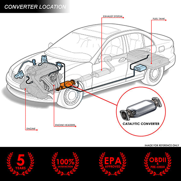 Factory Replacement Catalytic Converter <BR>05-09 Ford E150 E250 E350 Super Duty 5.4L Y-Pipe