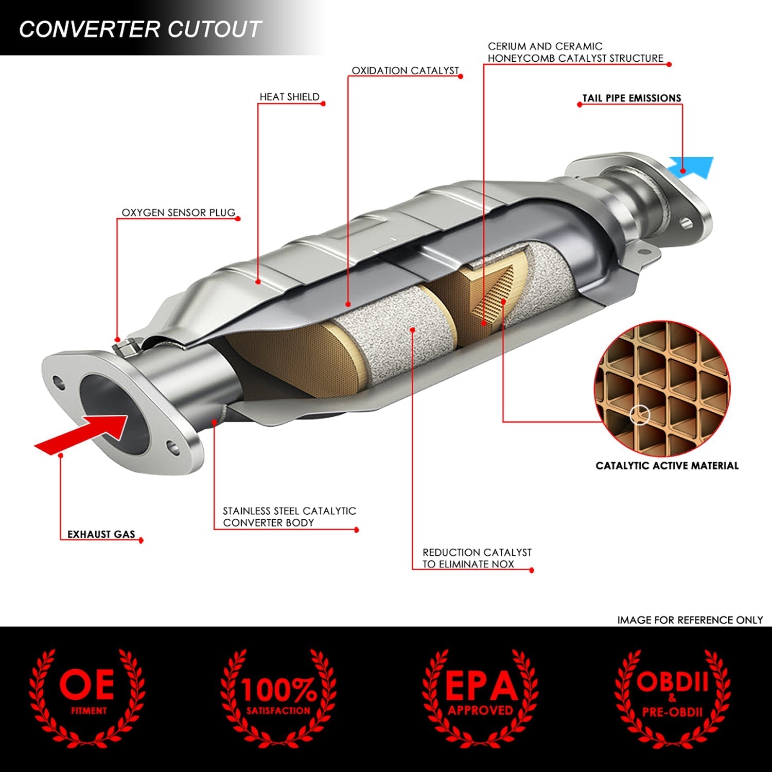 Factory Replacement Catalytic Converter <BR>10-15 Toyota Prius, 12-15 Plug-in