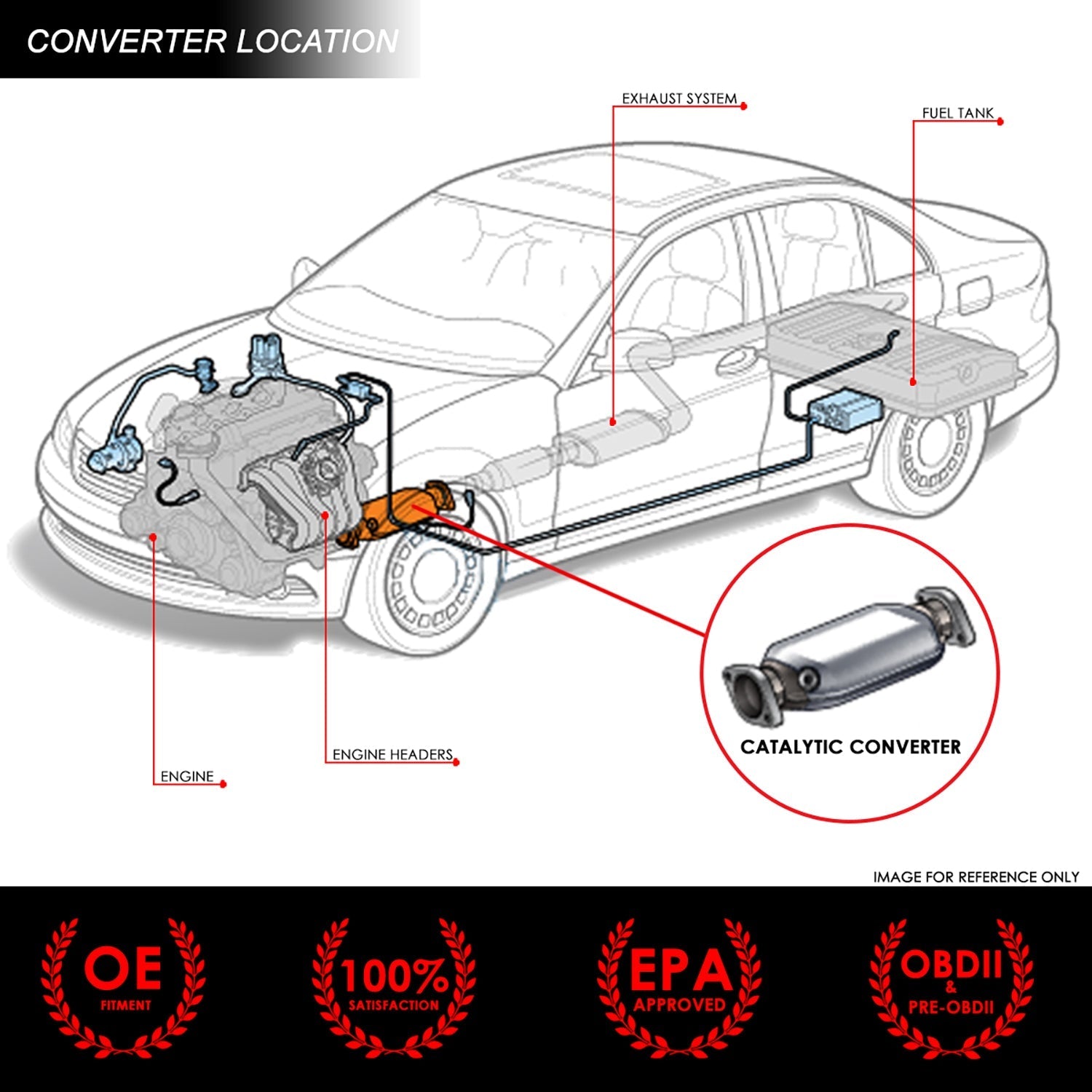 Factory Replacement Catalytic Converter <BR>10-15 Toyota Prius, 12-15 Plug-in