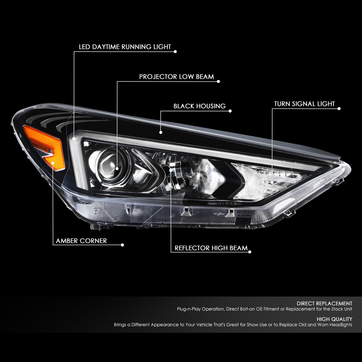 LED DRL Projector Headlight (Right) <br>19-21 Hyundai Tucson