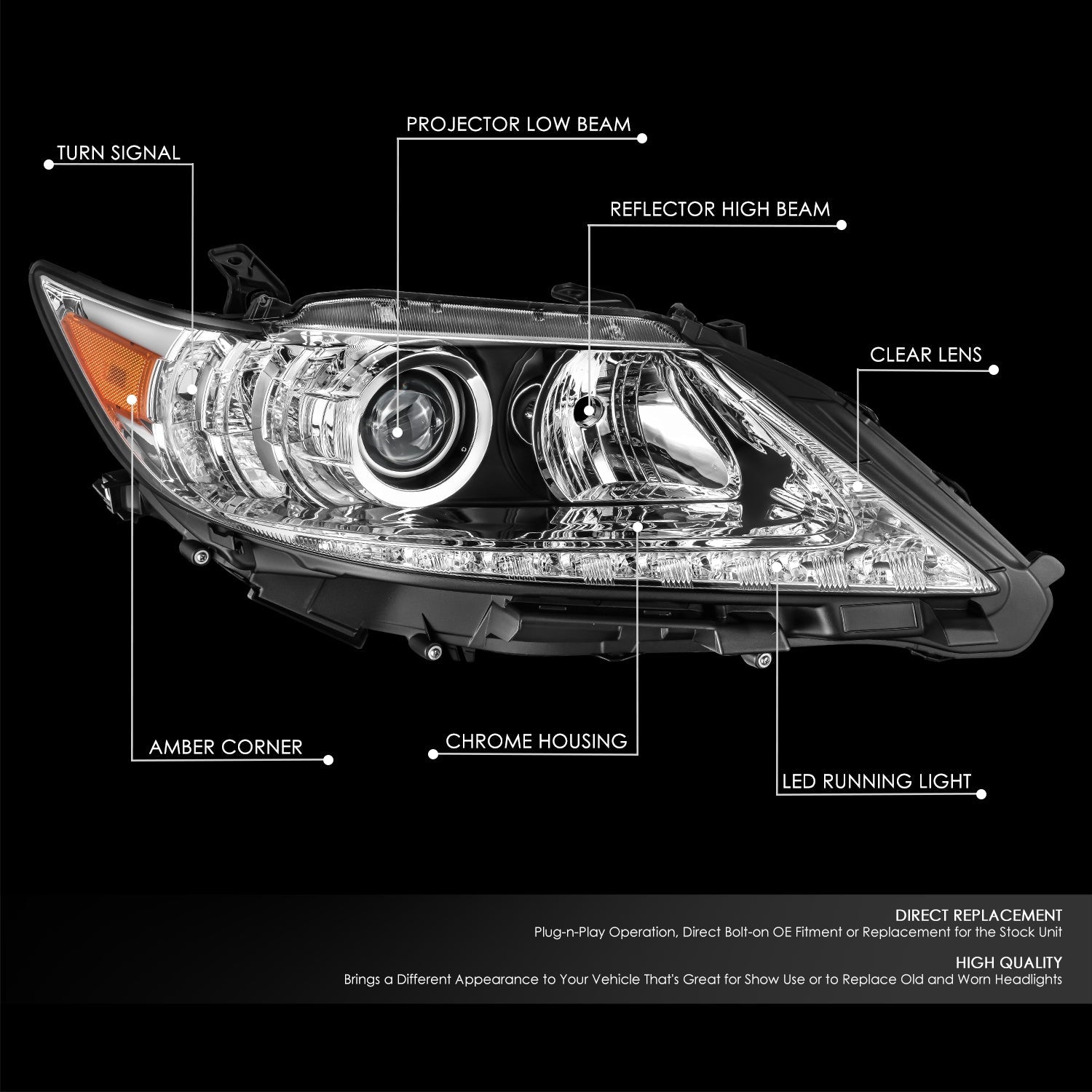 LED DRL Projector Headlight (Right) <br>13-15 Lexus ES300H ES350