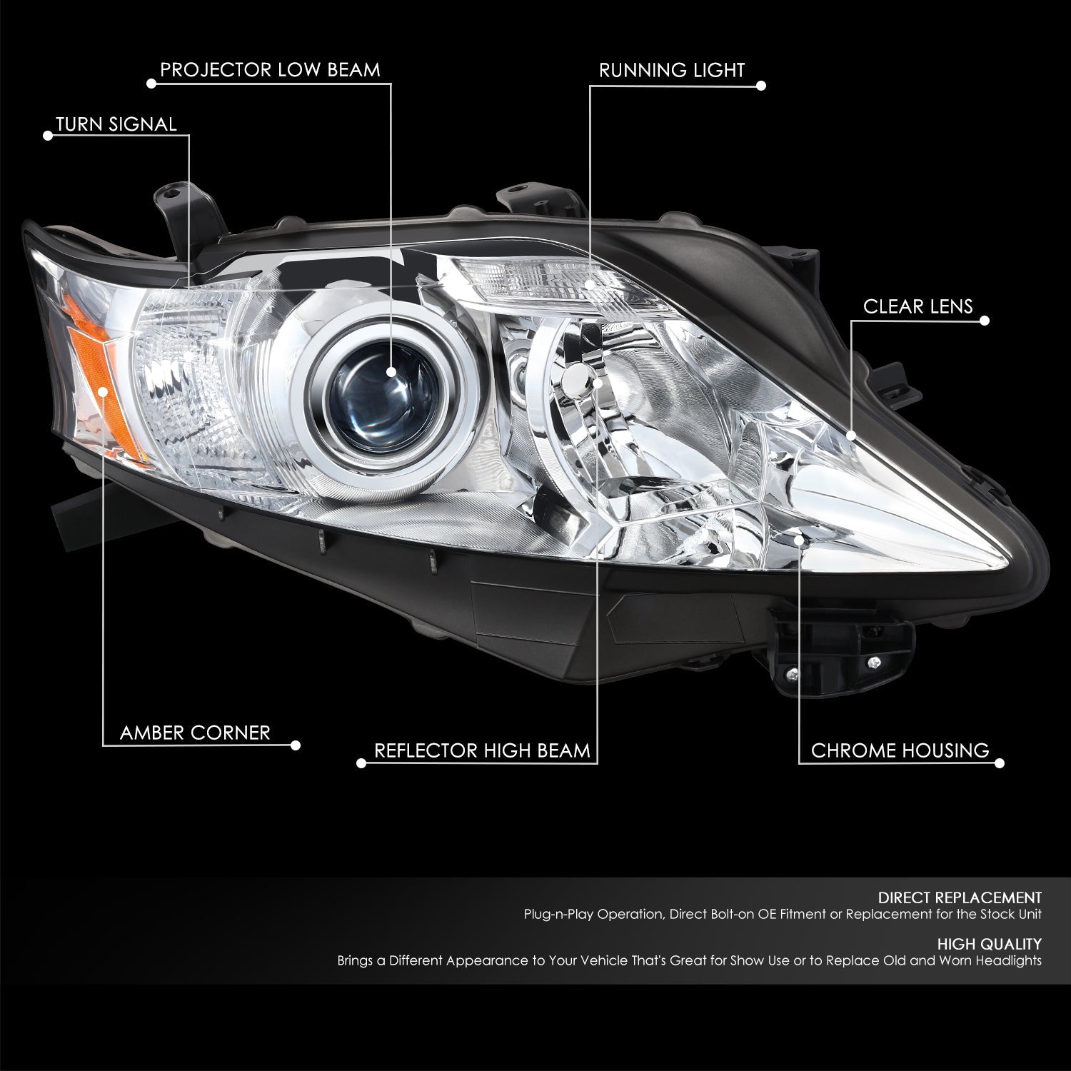 Factory Style Projector Headlight (Right) <br>10-12 Lexus RX350