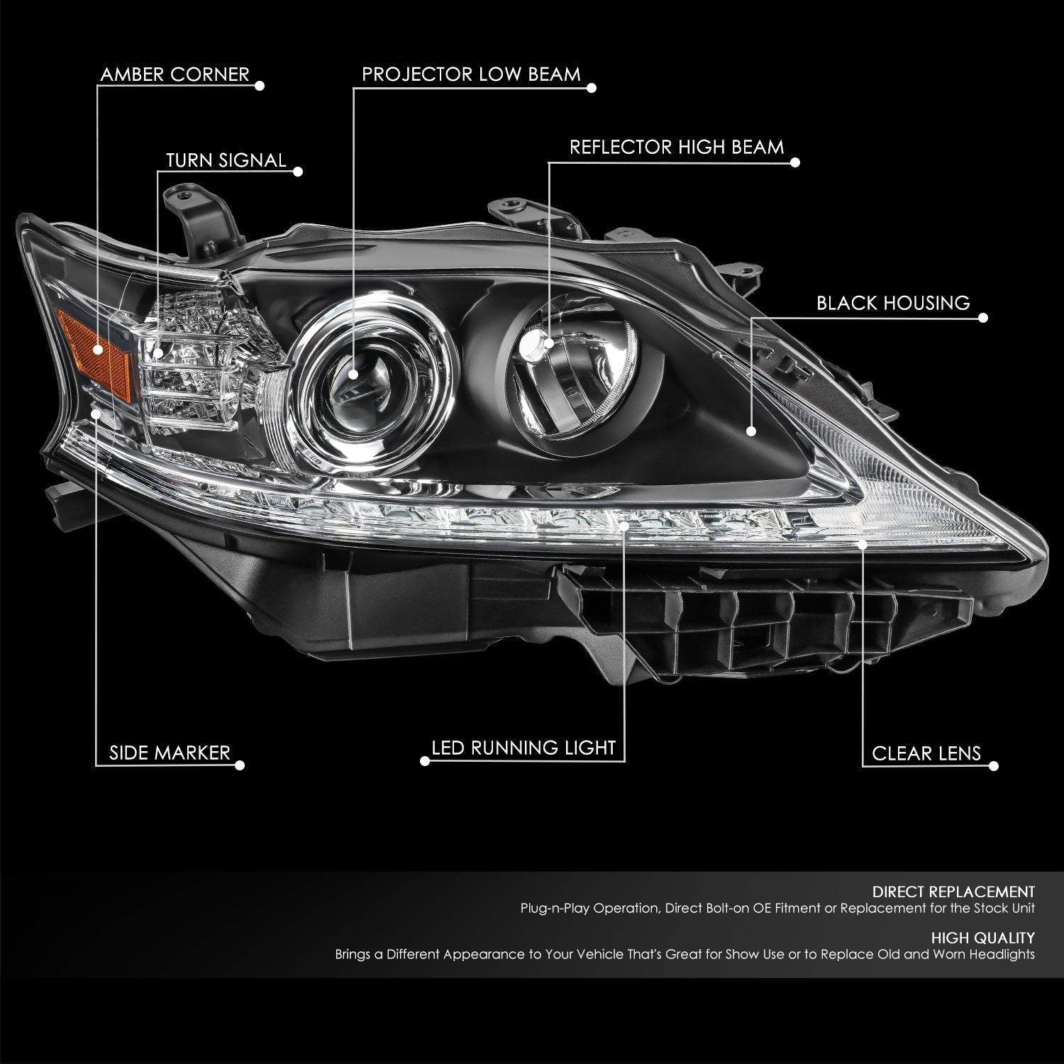 Factory Style Projector Headlight (Right) <br>13-15 Lexus RX350 RX450H