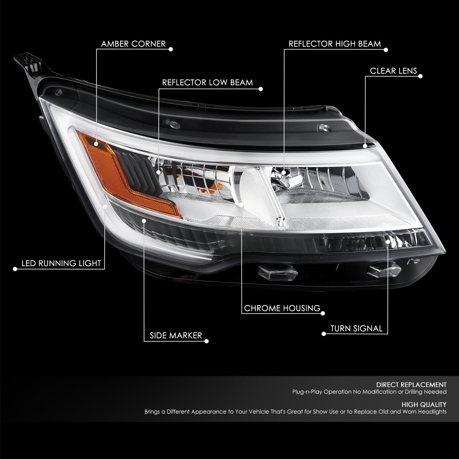 LED DRL Headlight (Right) <br>16-18 Ford Explorer