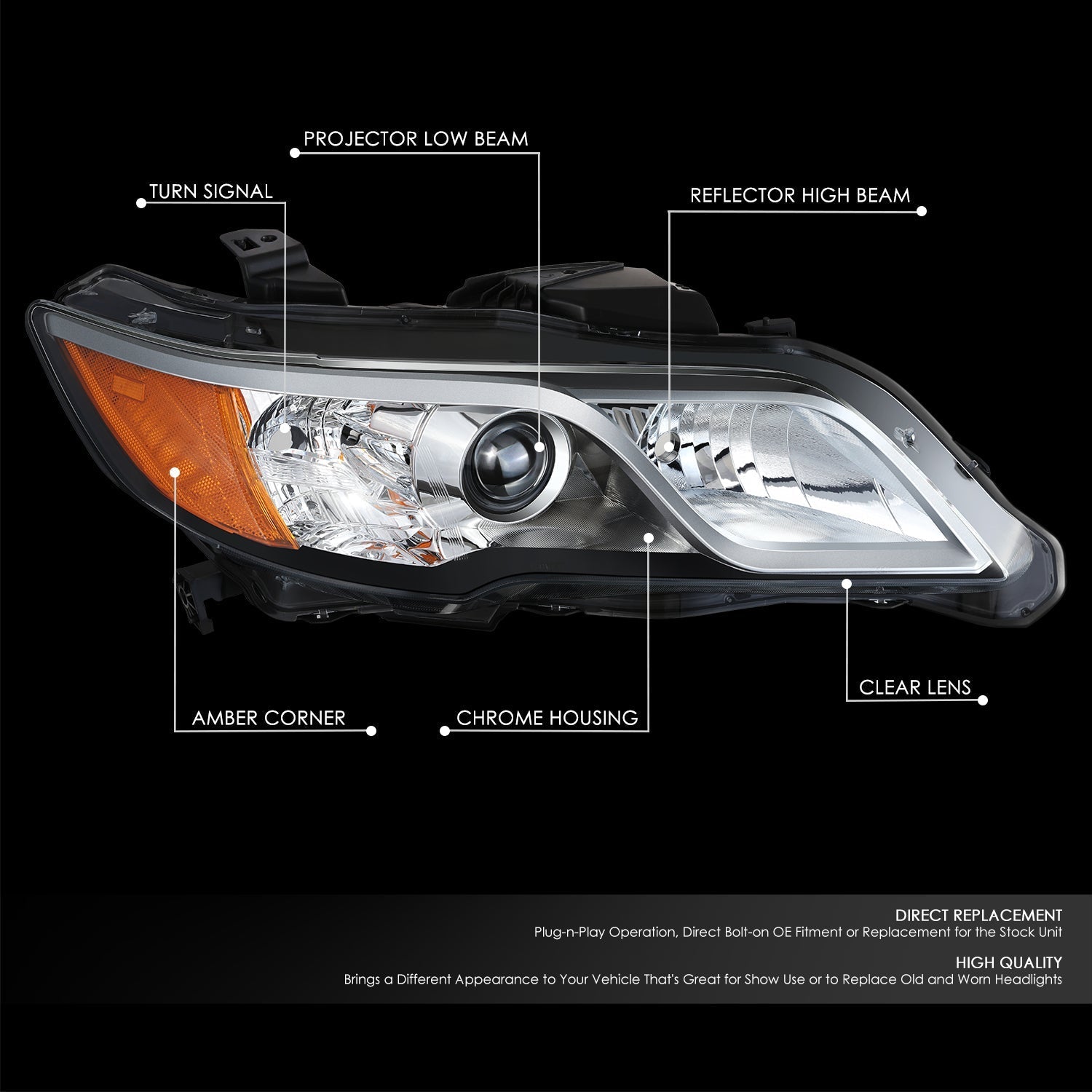 Factory Style Projector Headlight (Right) <br>13-15 Acura RDX