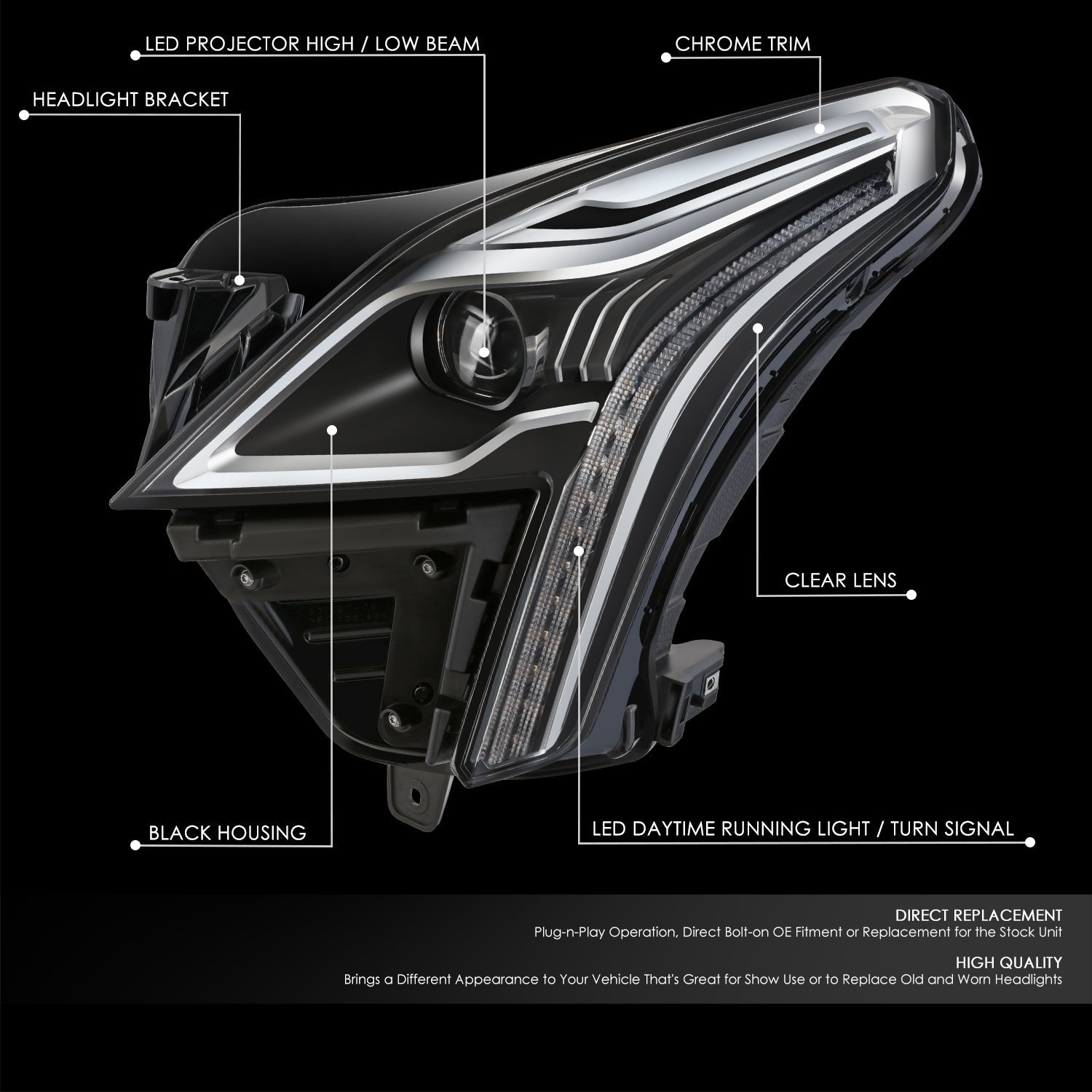 LED DRL Projector Headlight (Left) <br>17-20 Cadillac XT5