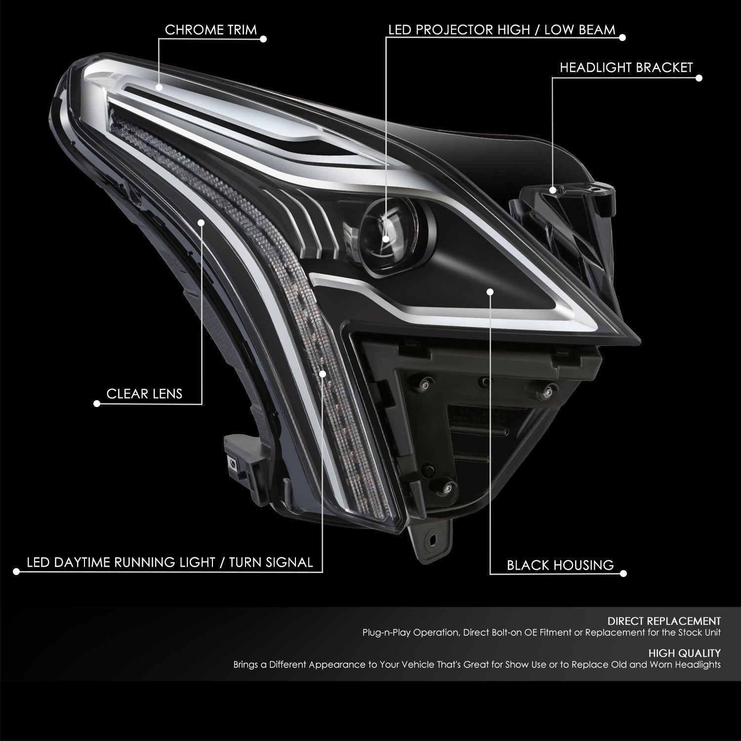 LED DRL Projector Headlight (Right) <br>17-20 Cadillac XT5