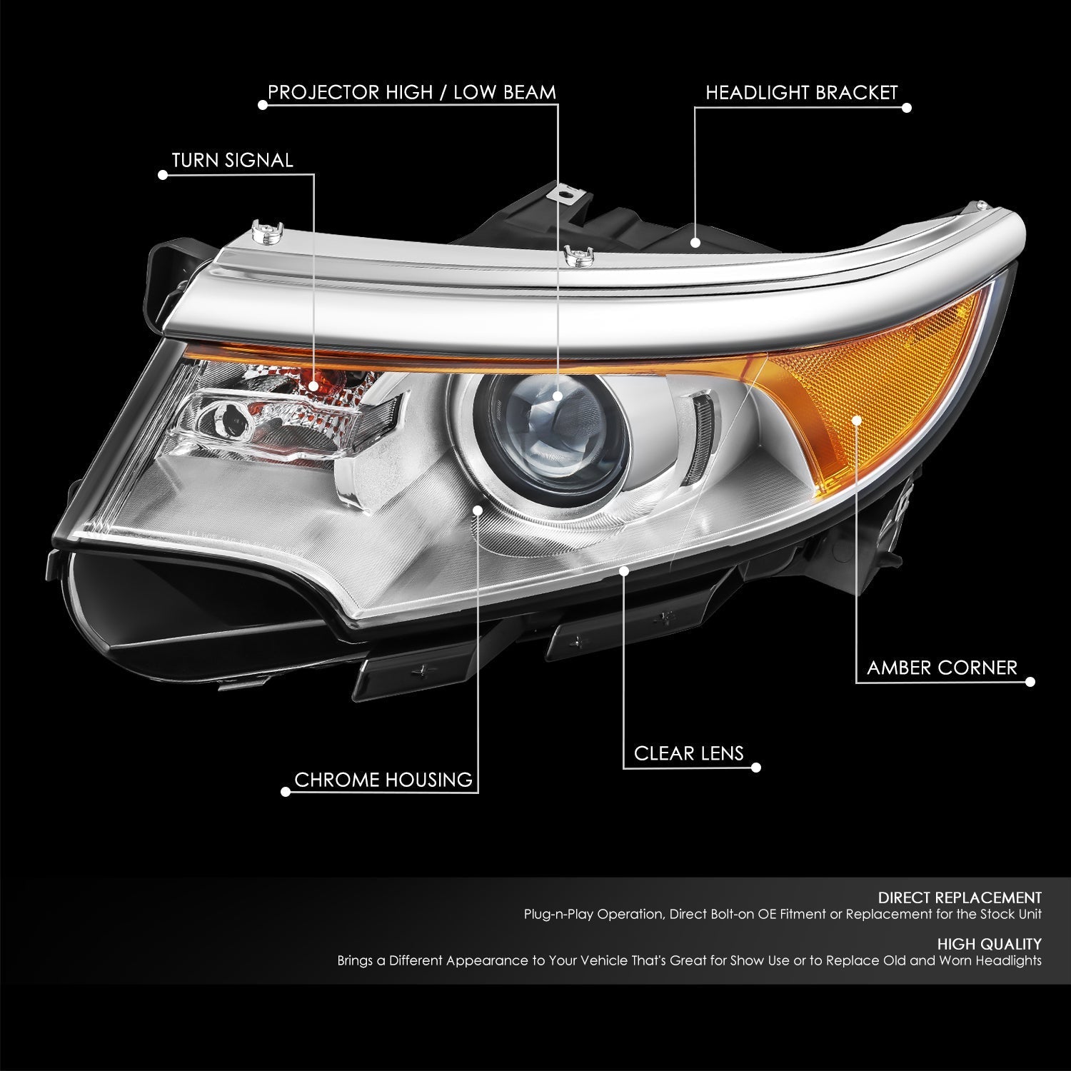 Factory Style Projector Headlight (Left) <br>11-14 Ford Edge SE SEL Limited