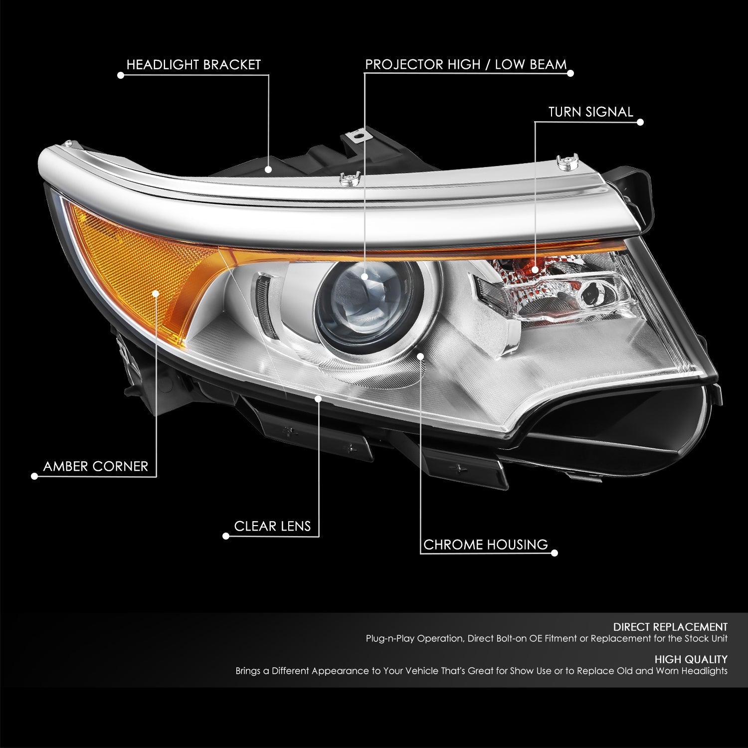 Factory Style Projector Headlight (Right) <br>11-14 Ford Edge SE SEL Limited