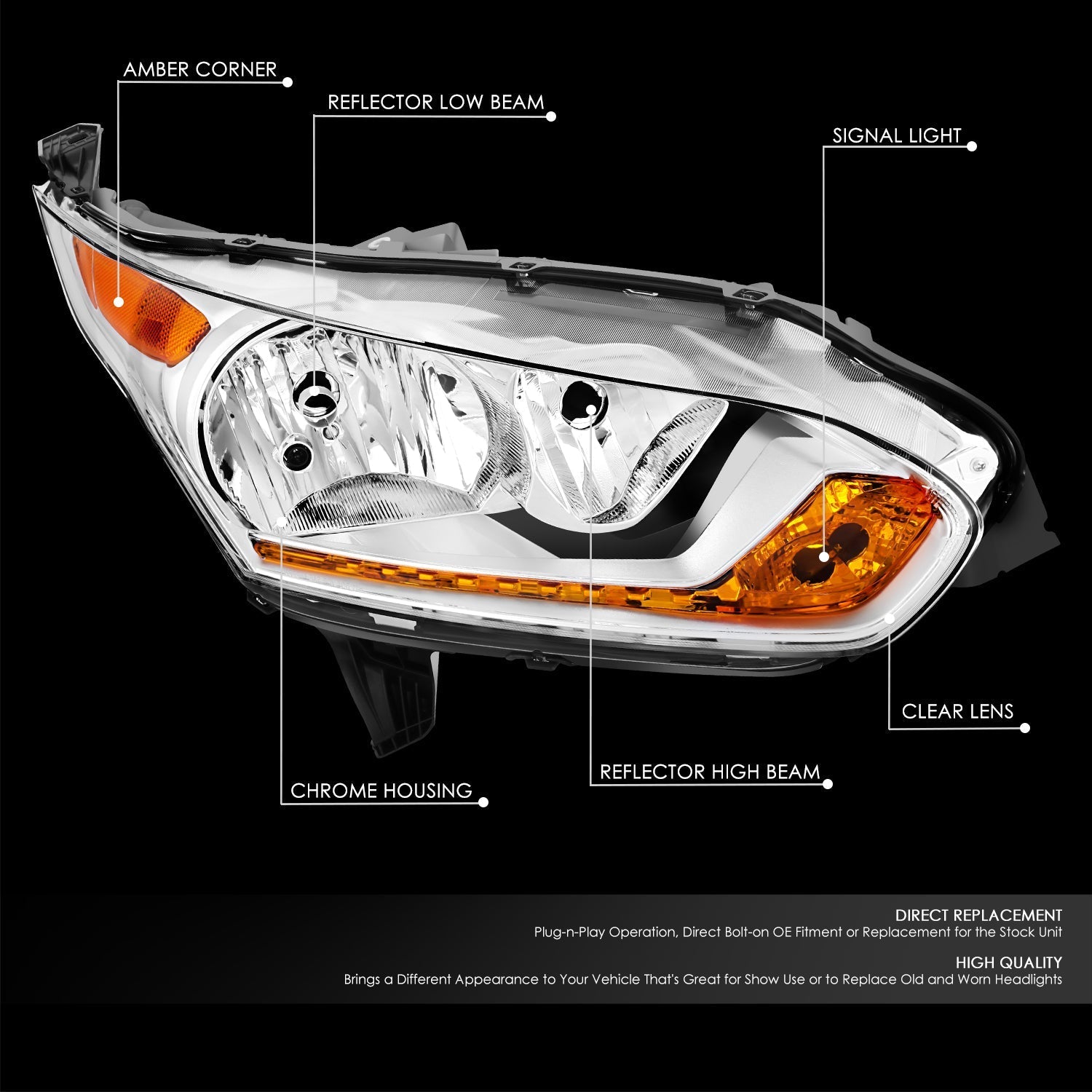 Factory Style Headlight (Right) <br> 14-18 Ford Transit Connect