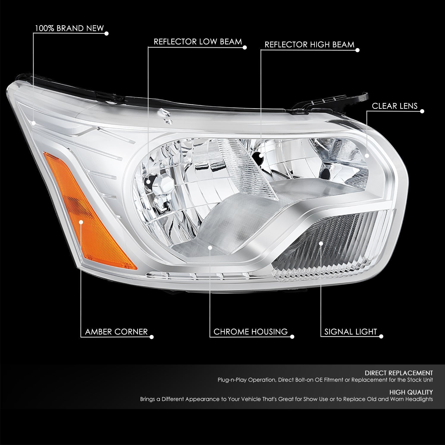 Factory Style Headlight (Right) <br> 15-23 Ford Transit 150, 250, 350