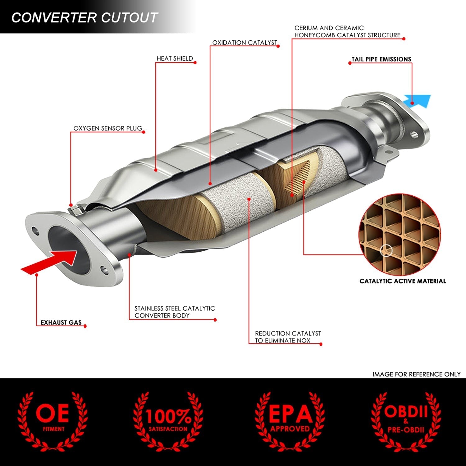 Factory Replacement Catalytic Converter <BR>02-06 Toyota Camry, 04-06 Solara 2.4L